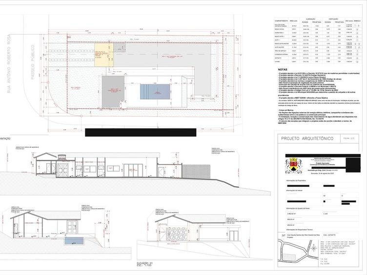 Casa 307 m², Implantação e elevações, Sorocaba